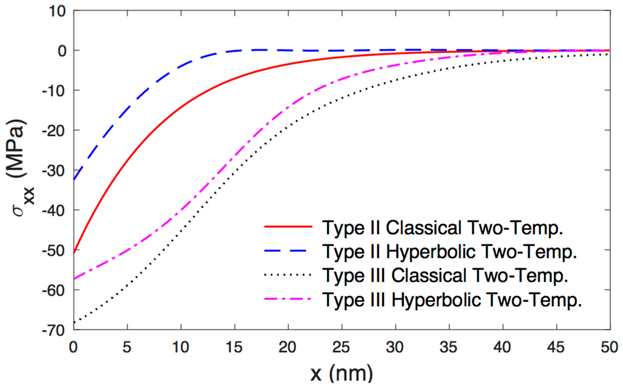 Mathematics 08 01711 g006