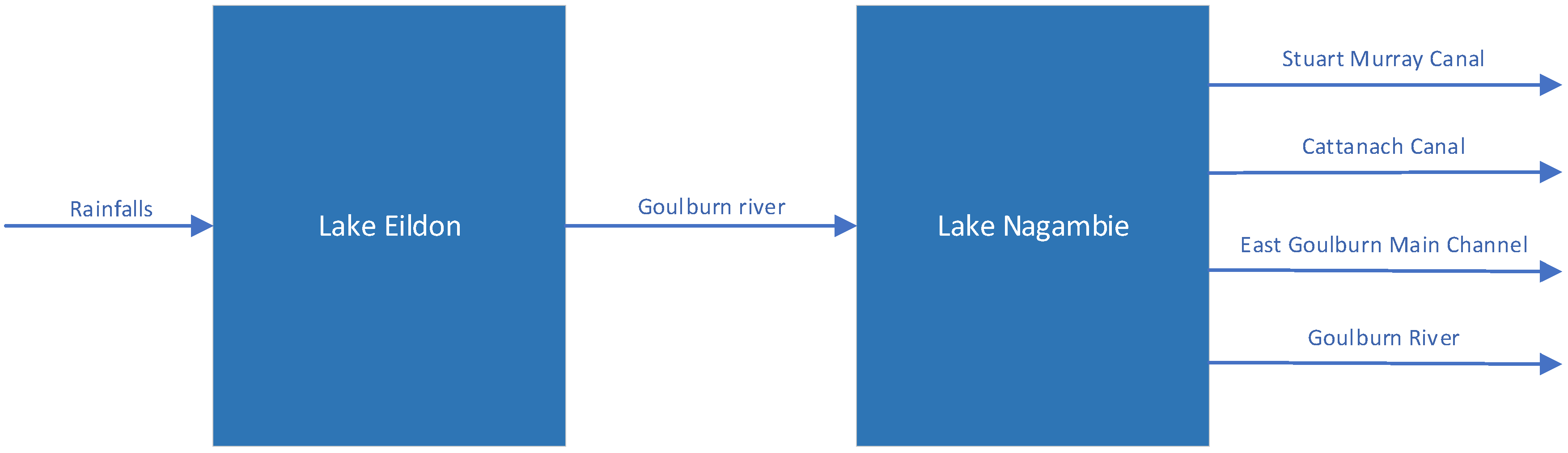 Mathematics 08 01712 g001