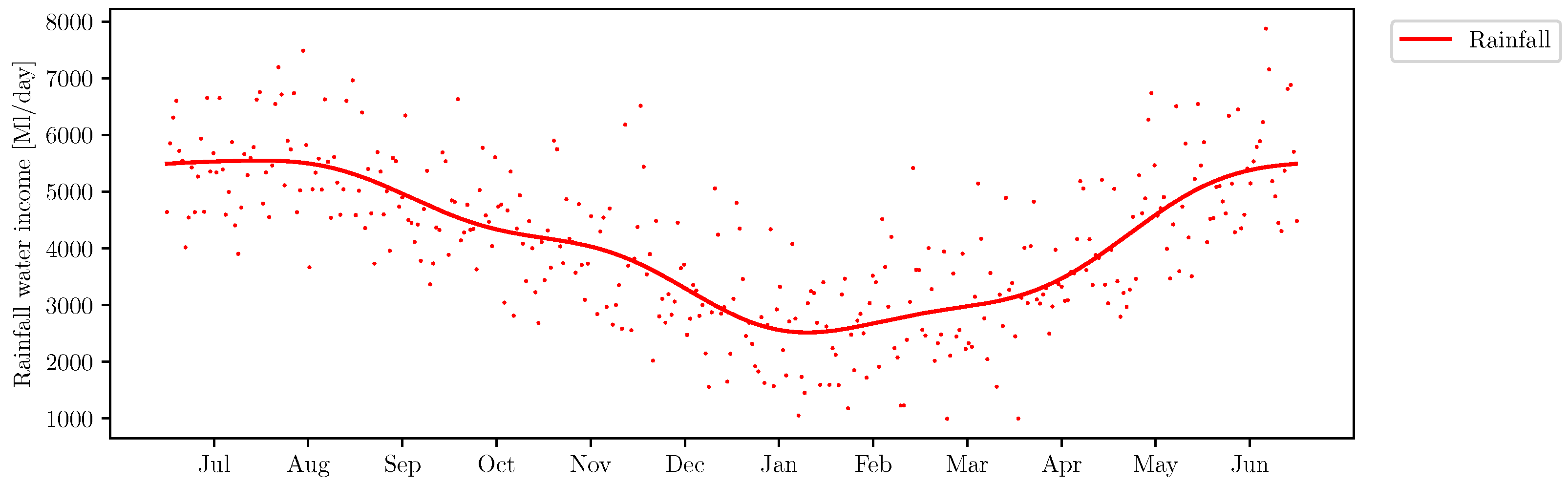 Mathematics 08 01712 g003