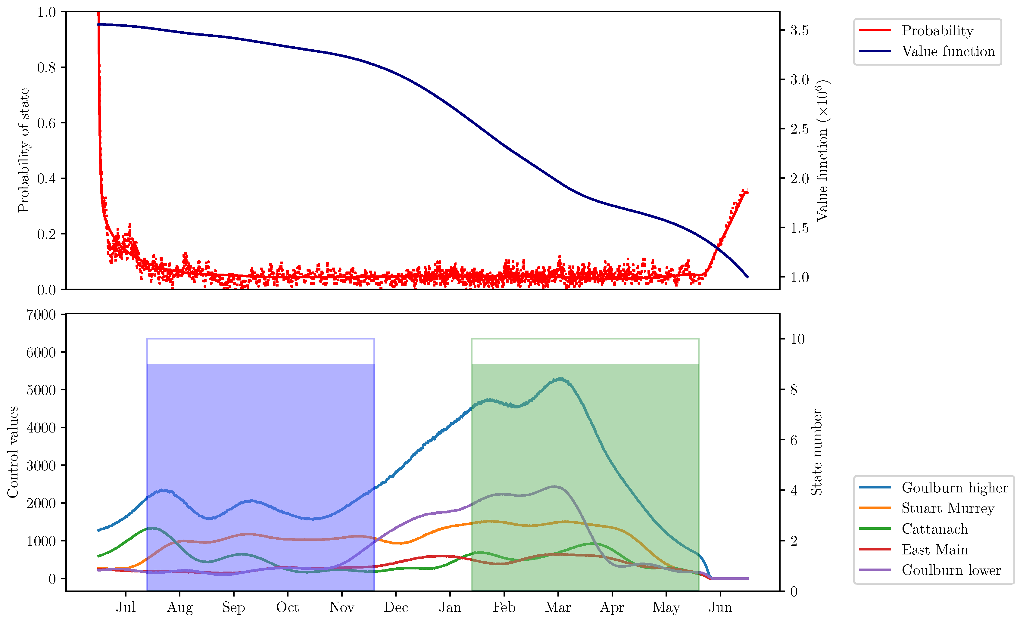 Mathematics 08 01712 g004