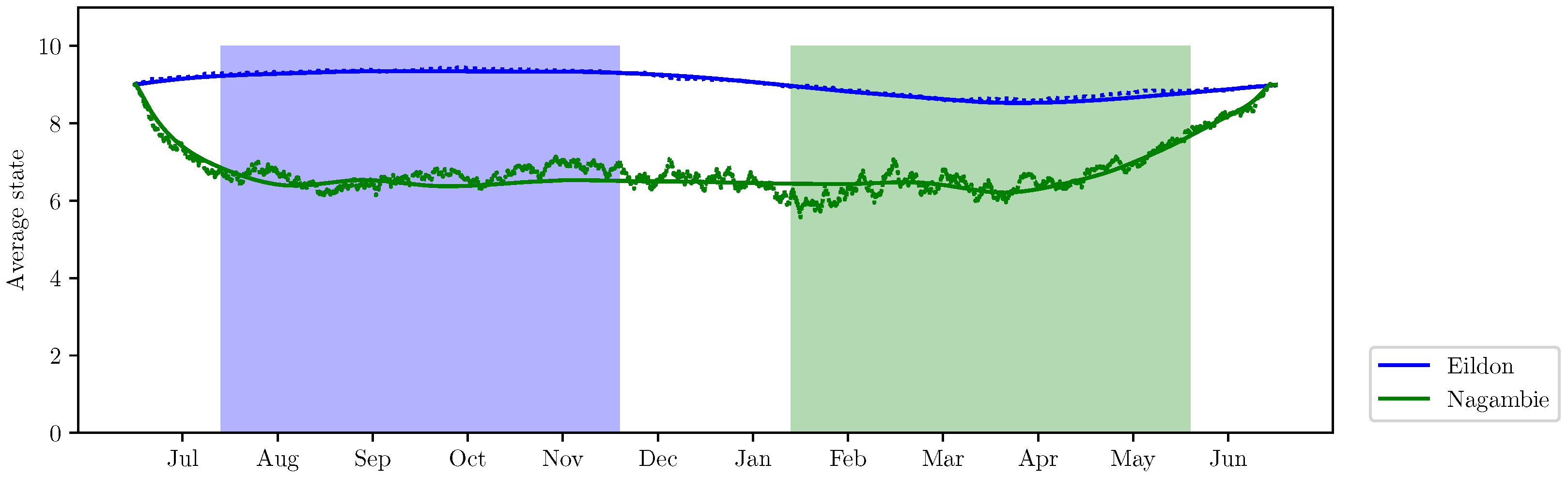 Mathematics 08 01712 g006