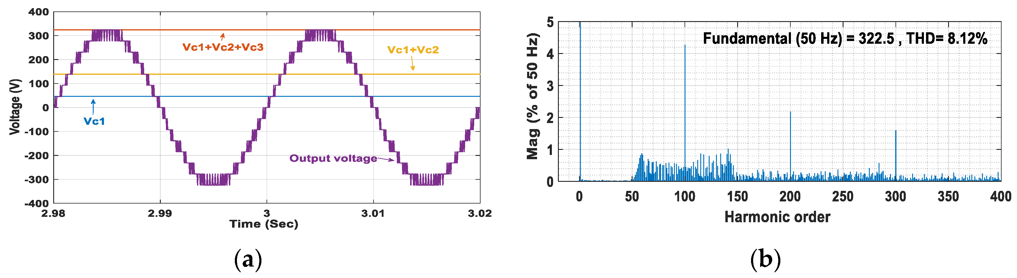 Mathematics 08 01716 g007