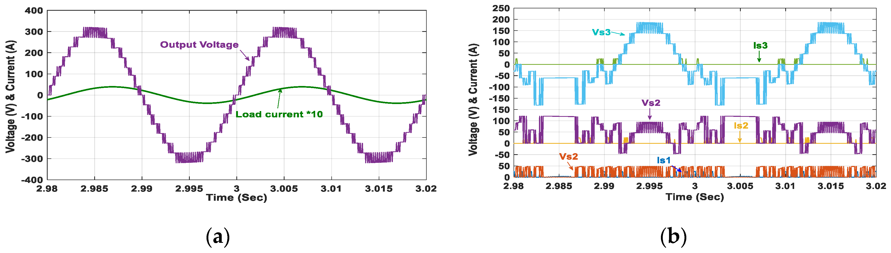 Mathematics 08 01716 g009