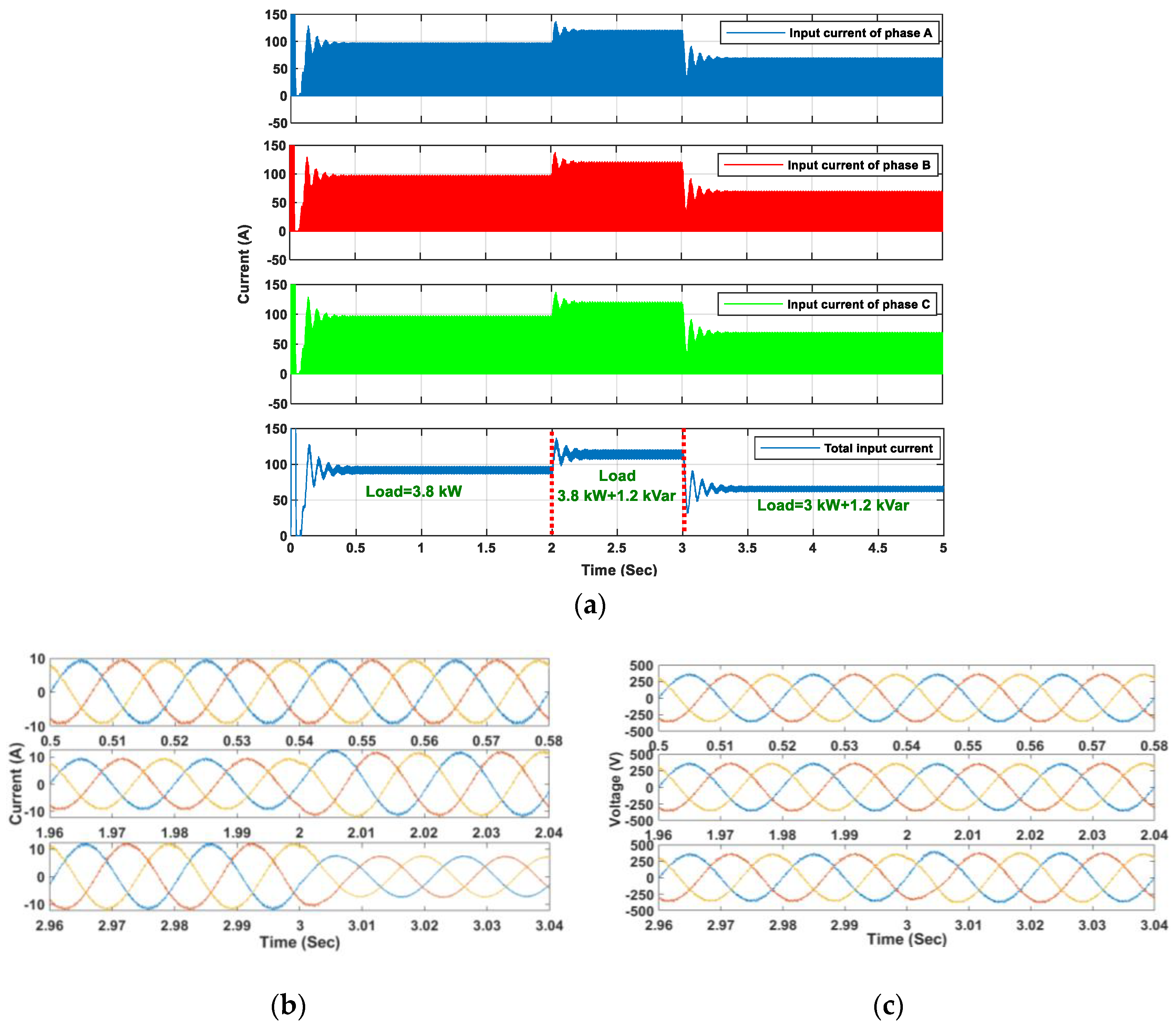 Mathematics 08 01716 g010