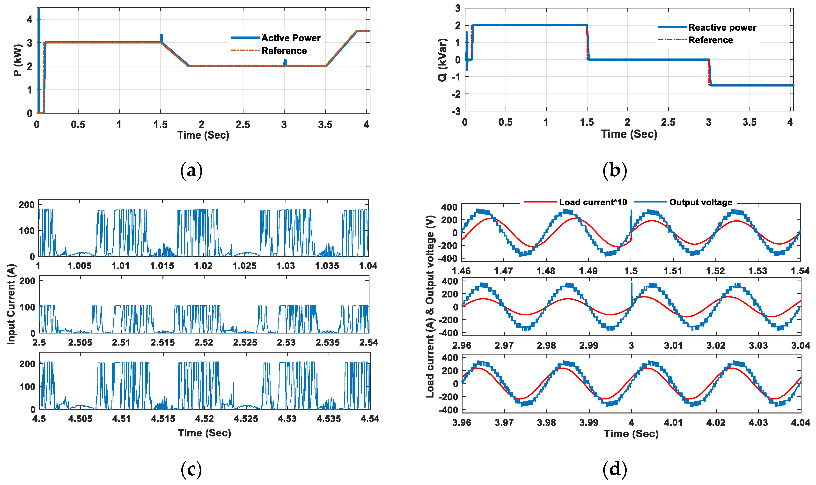 Mathematics 08 01716 g011