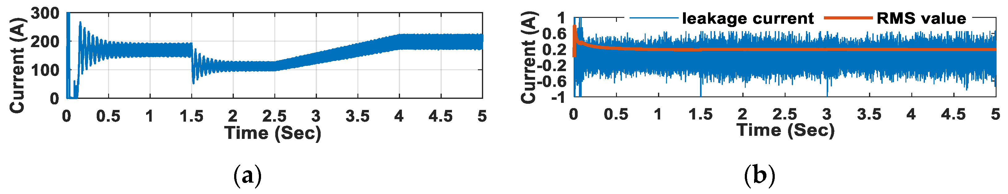 Mathematics 08 01716 g013