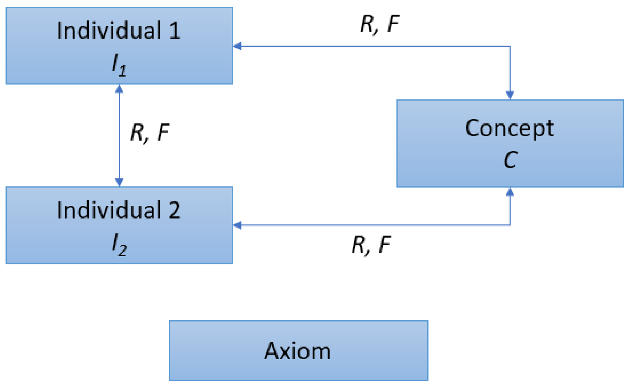 Mathematics 08 01724 g003 Mathematics 08 01724 g003