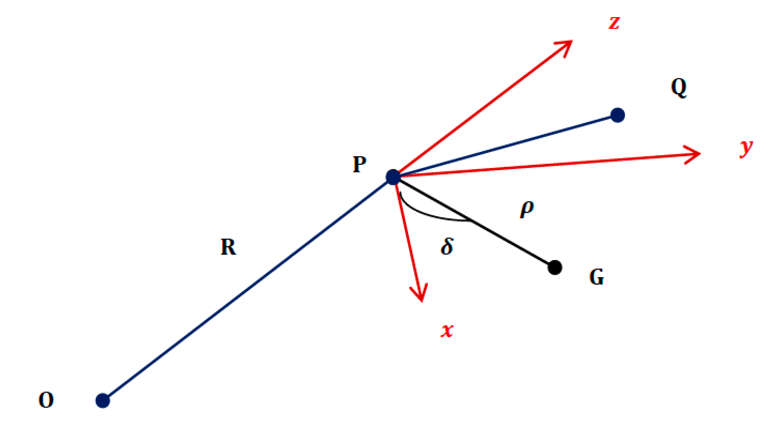 Mathematics 08 01726 g002
