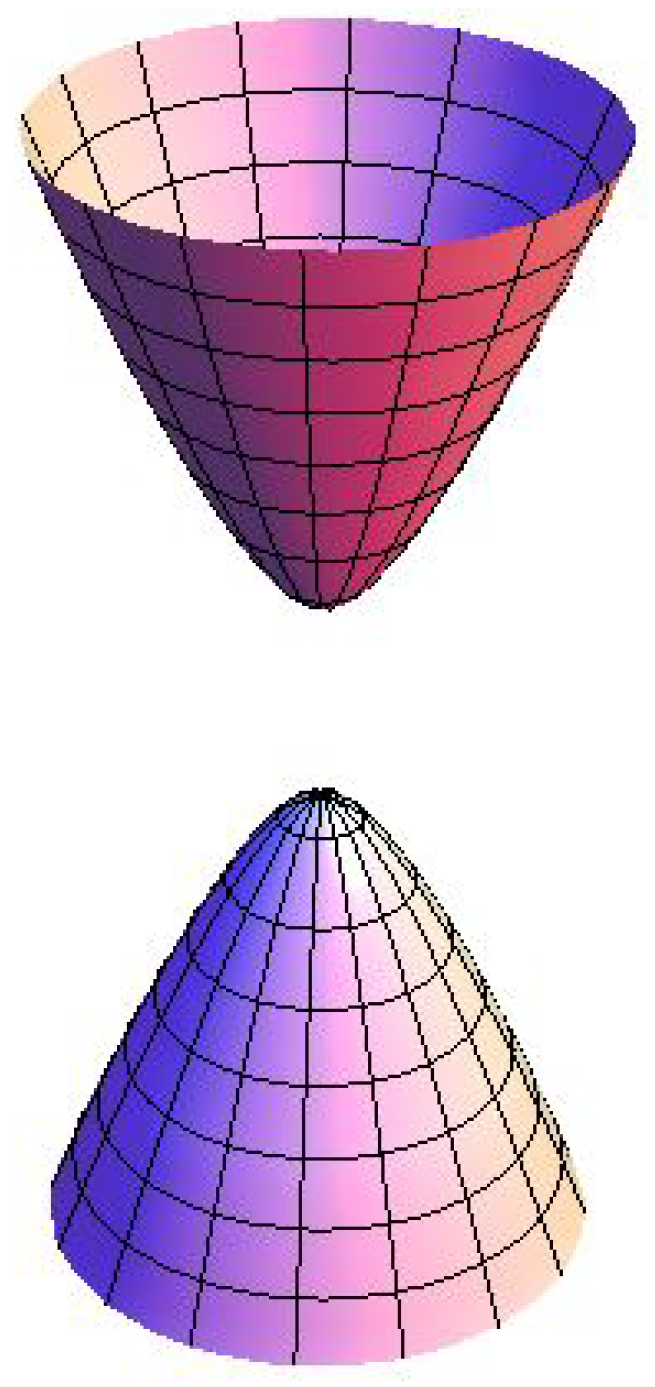 Mathematics 08 01728 g002