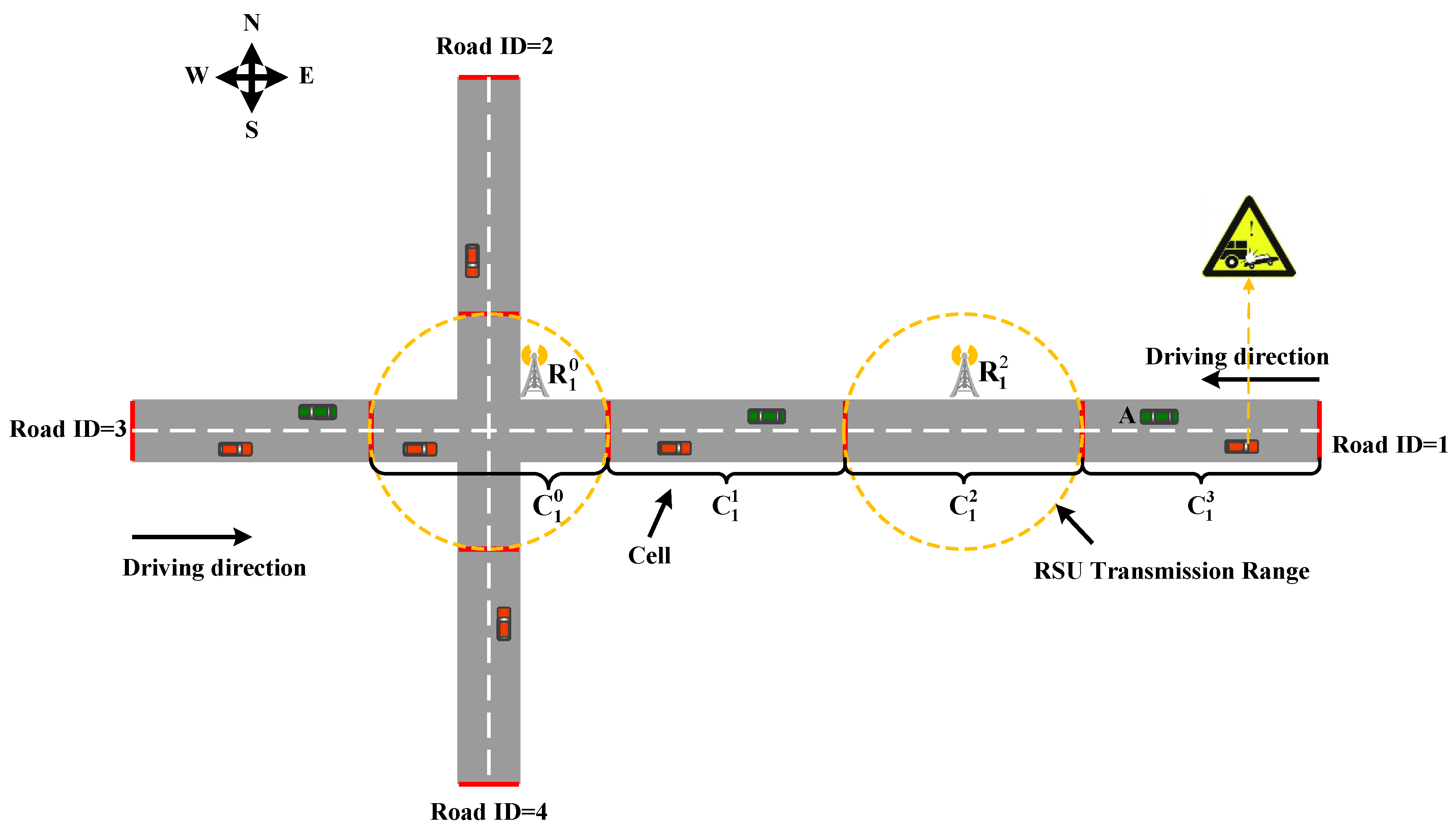 Mathematics 08 01734 g001