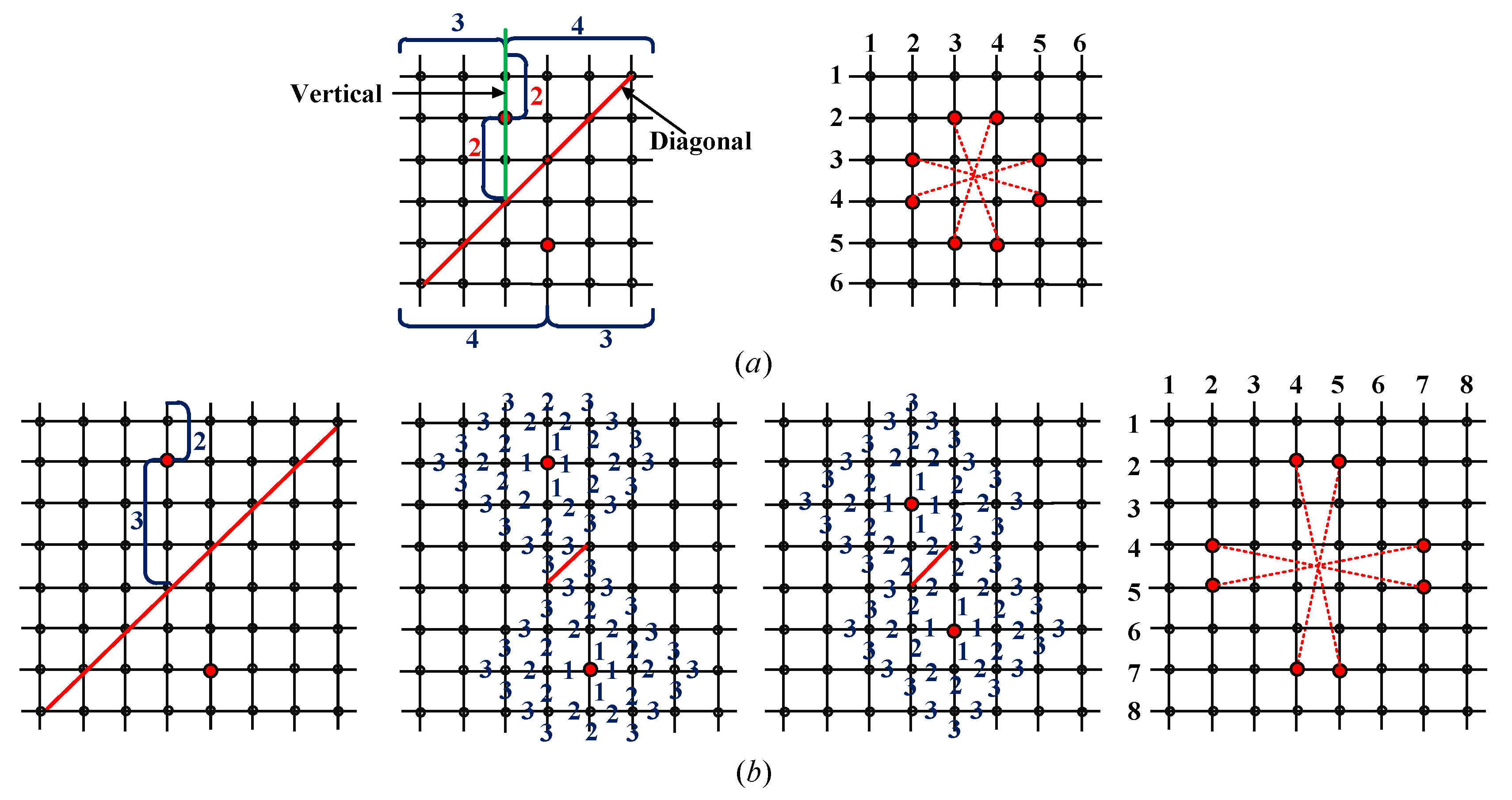 Mathematics 08 01734 g011