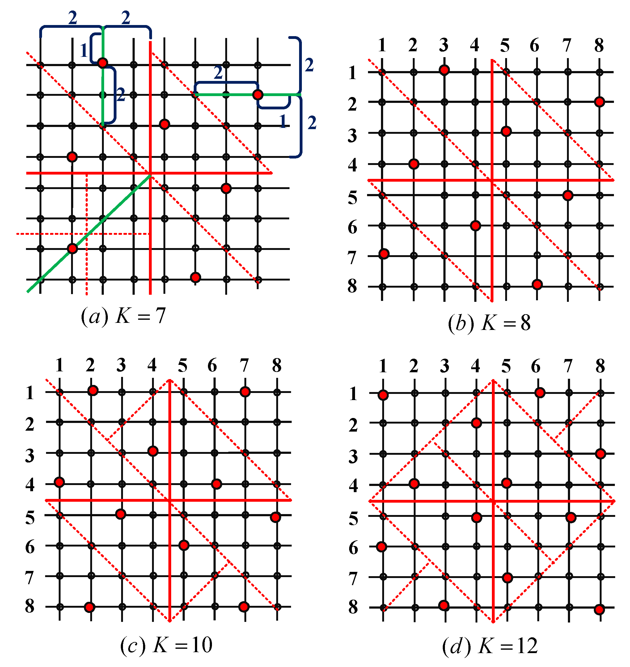 Mathematics 08 01734 g014