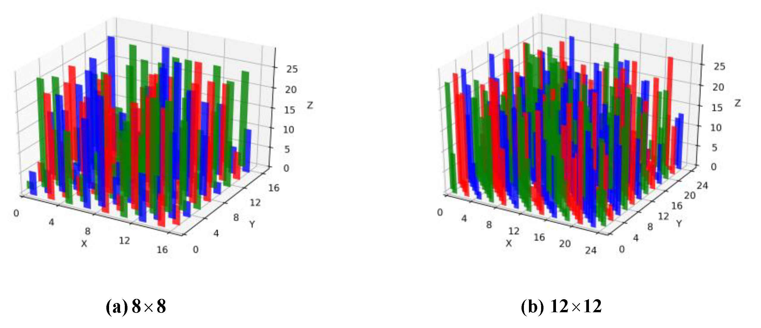 Mathematics 08 01734 g015