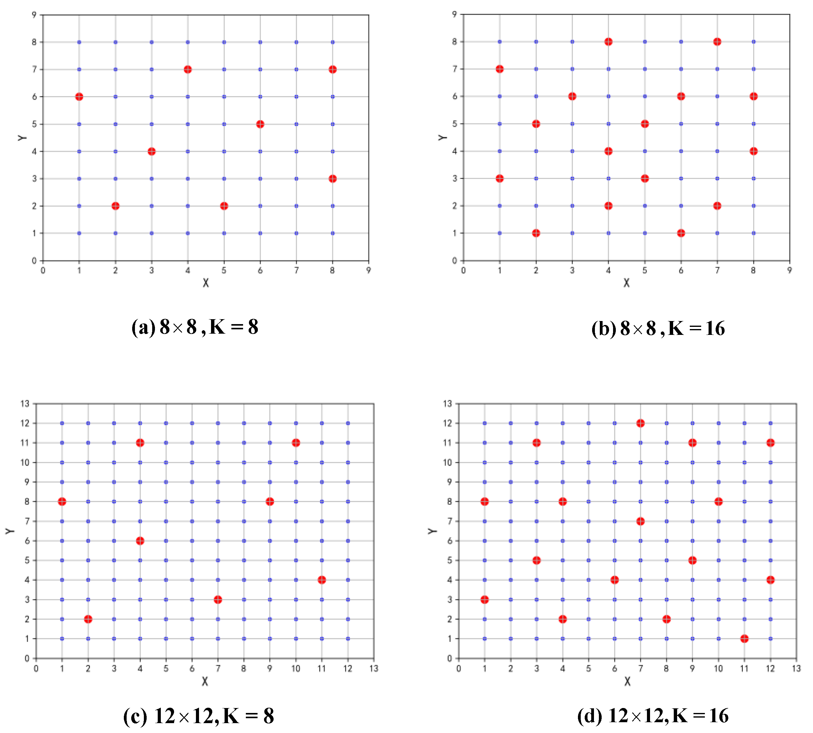 Mathematics 08 01734 g017