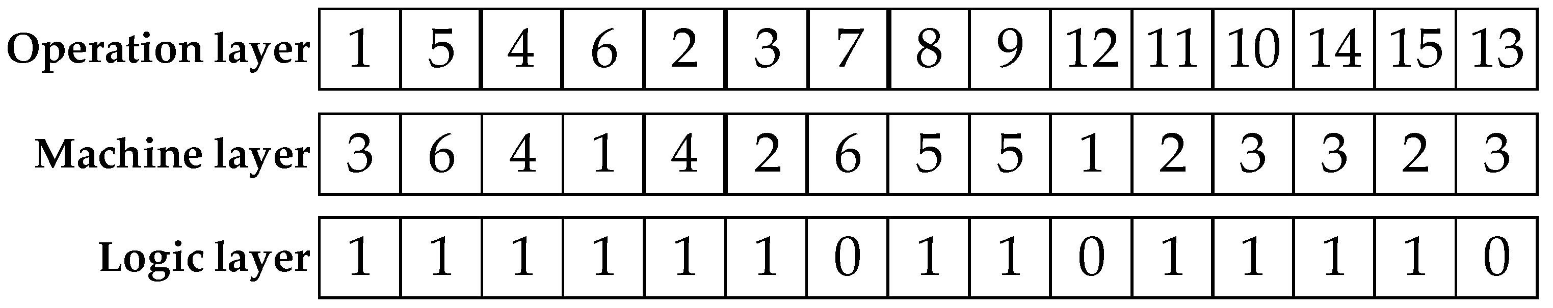 Mathematics 08 01745 g005