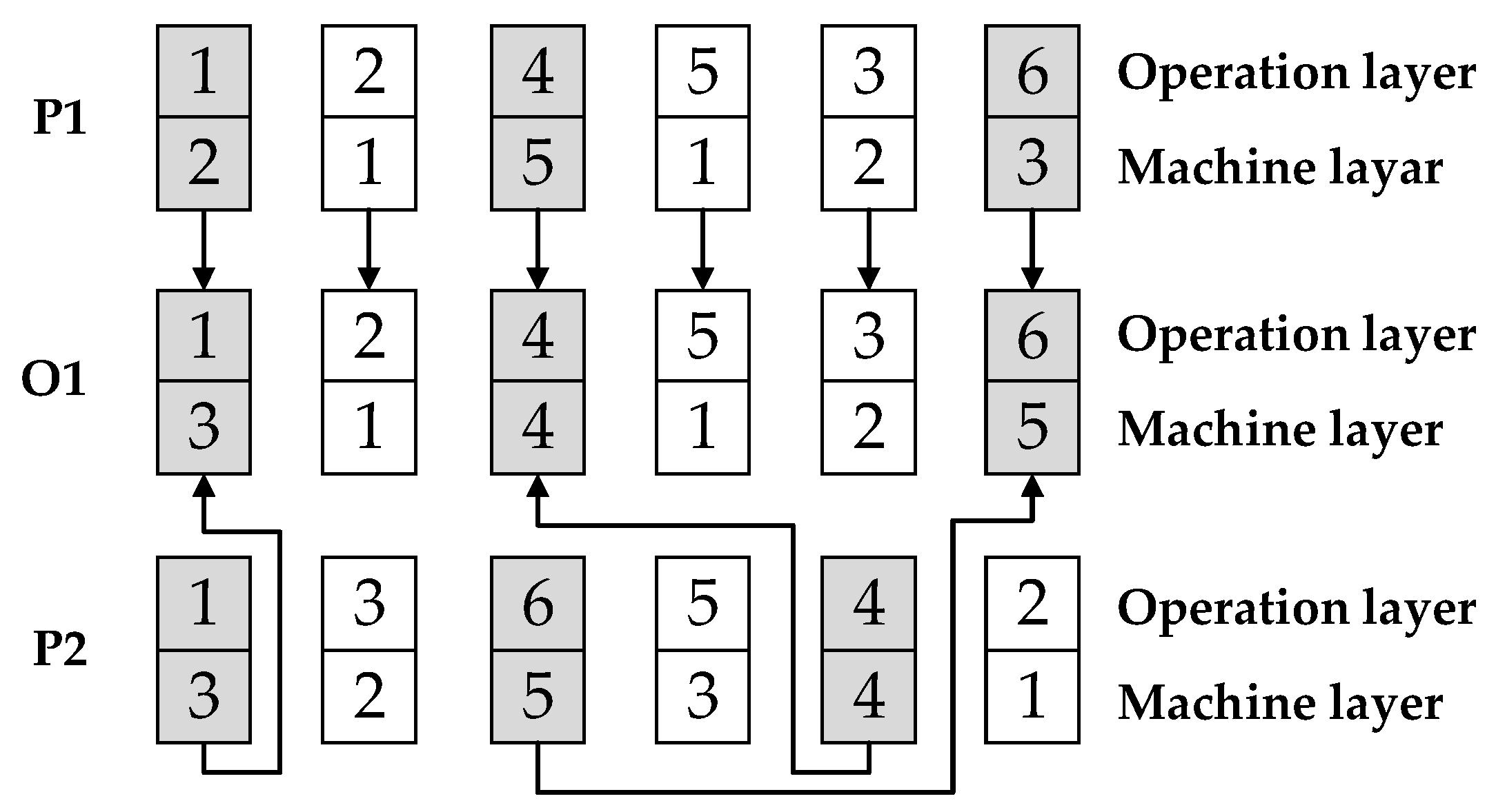 Mathematics 08 01745 g008