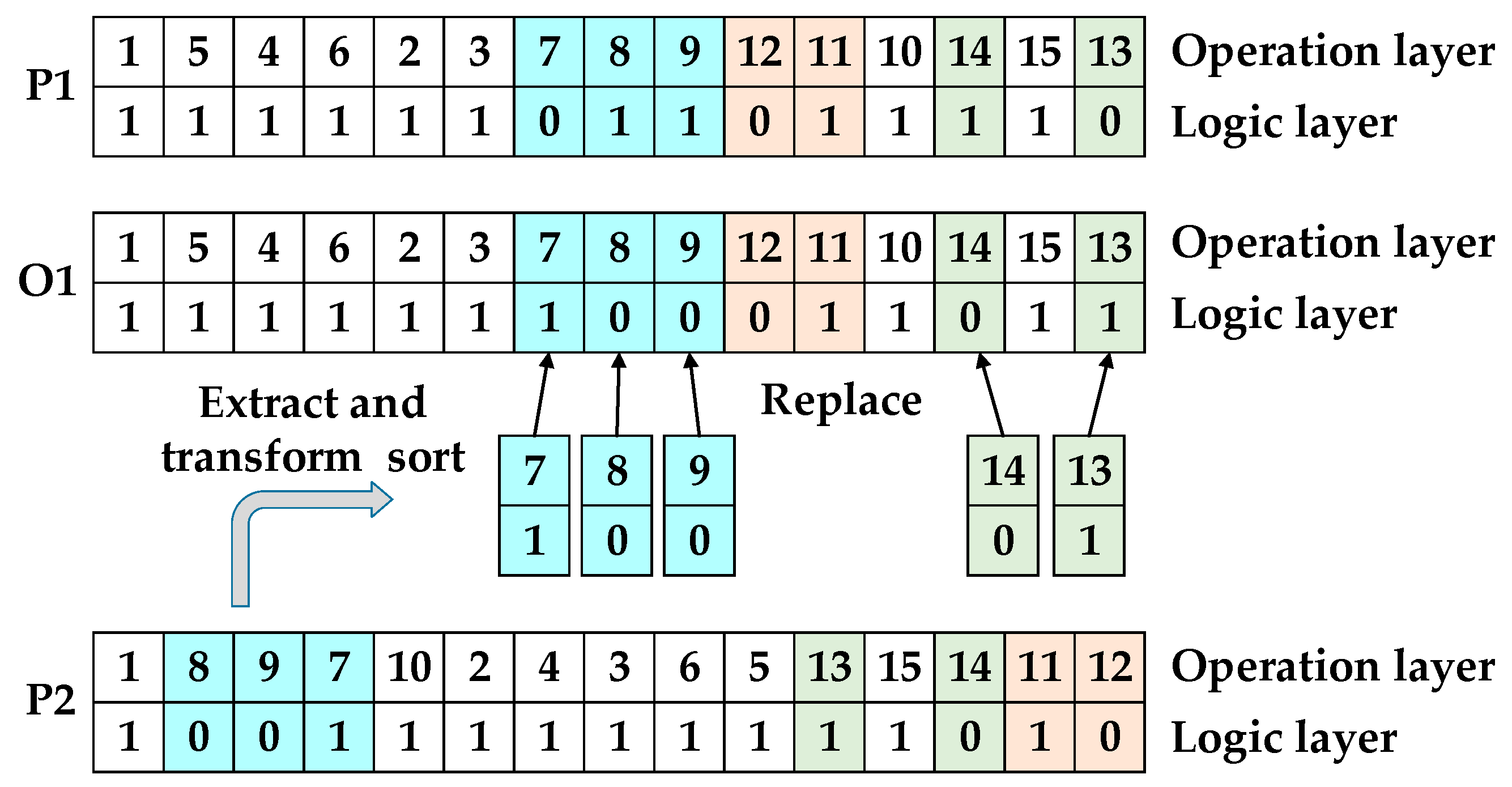 Mathematics 08 01745 g009