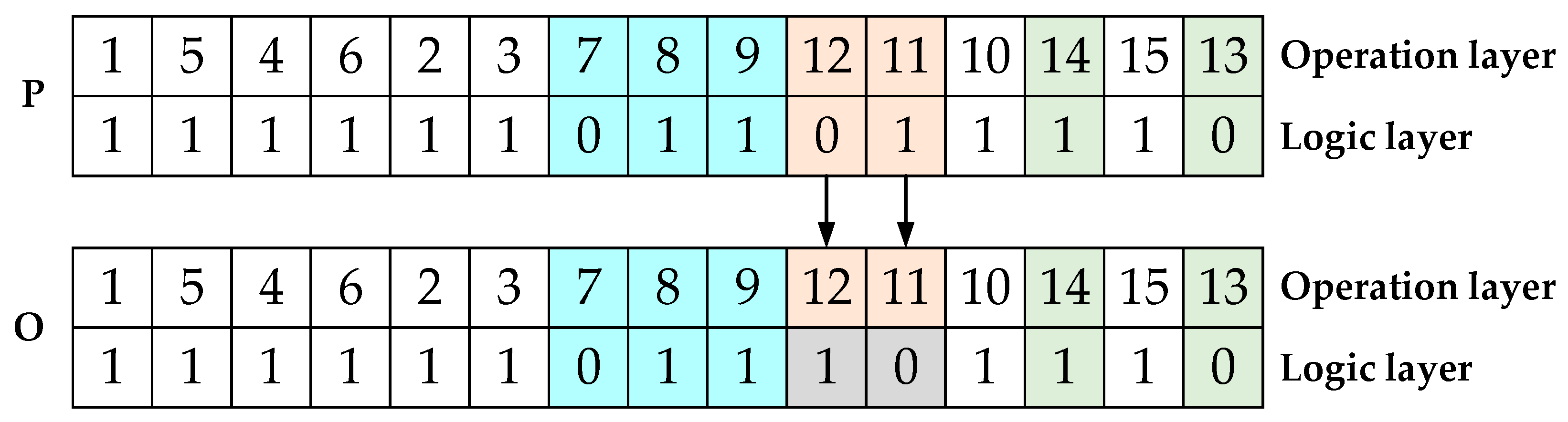 Mathematics 08 01745 g012