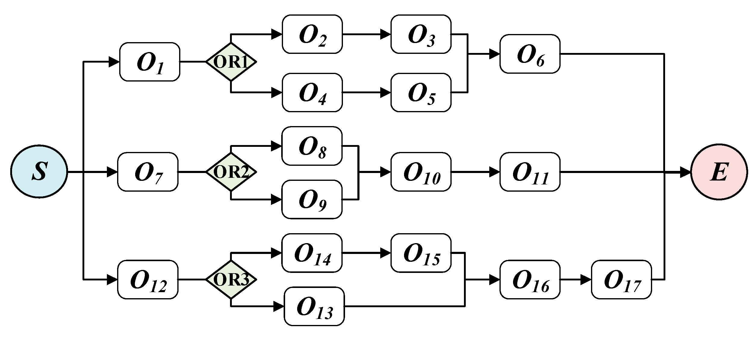 Mathematics 08 01745 g013