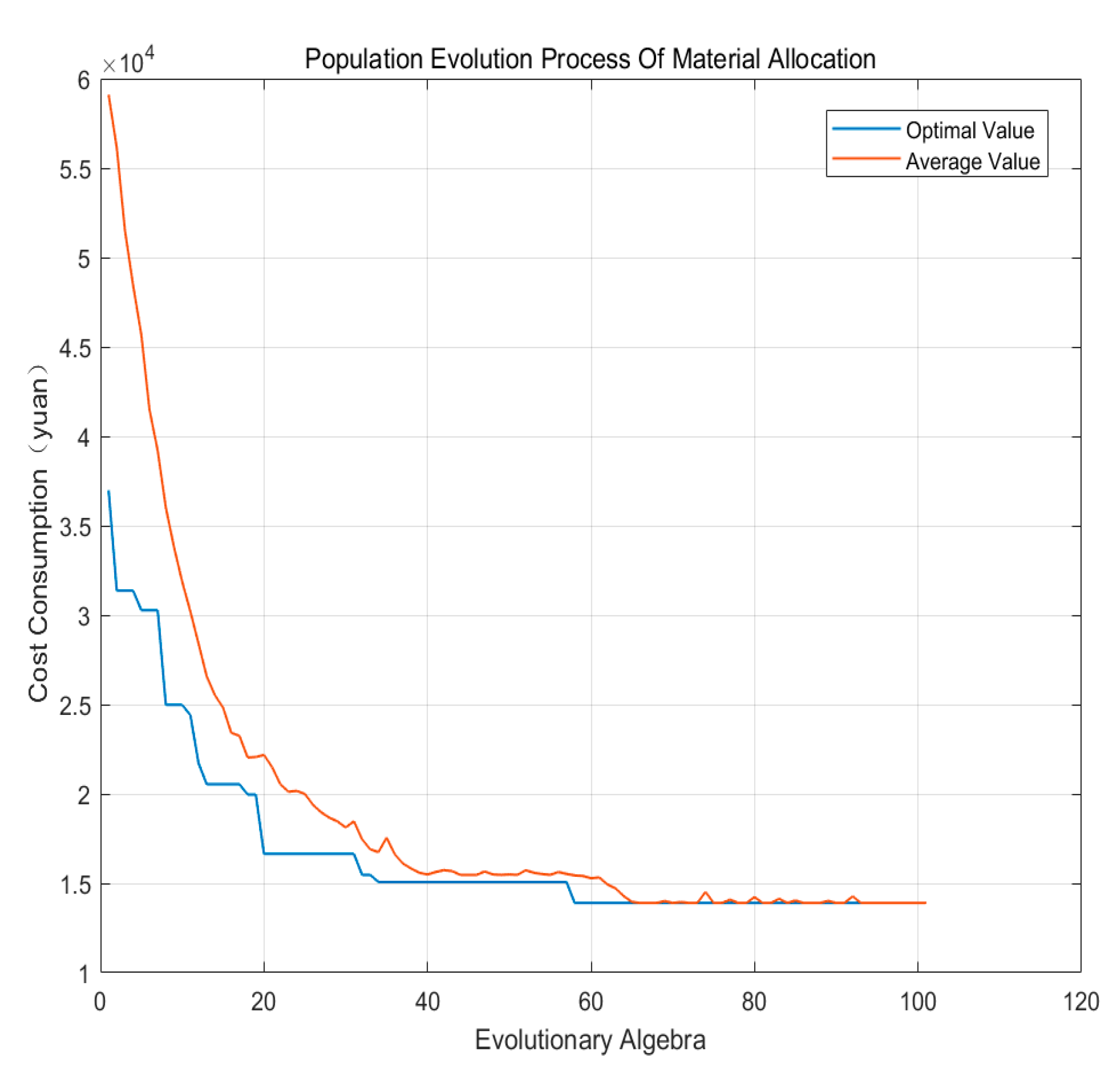 Mathematics 08 01746 g005