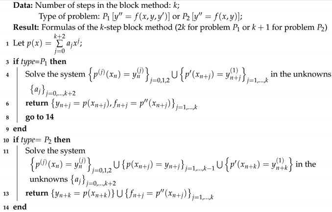 Mathematics 08 01752 i001 Mathematics 08 01752 i001