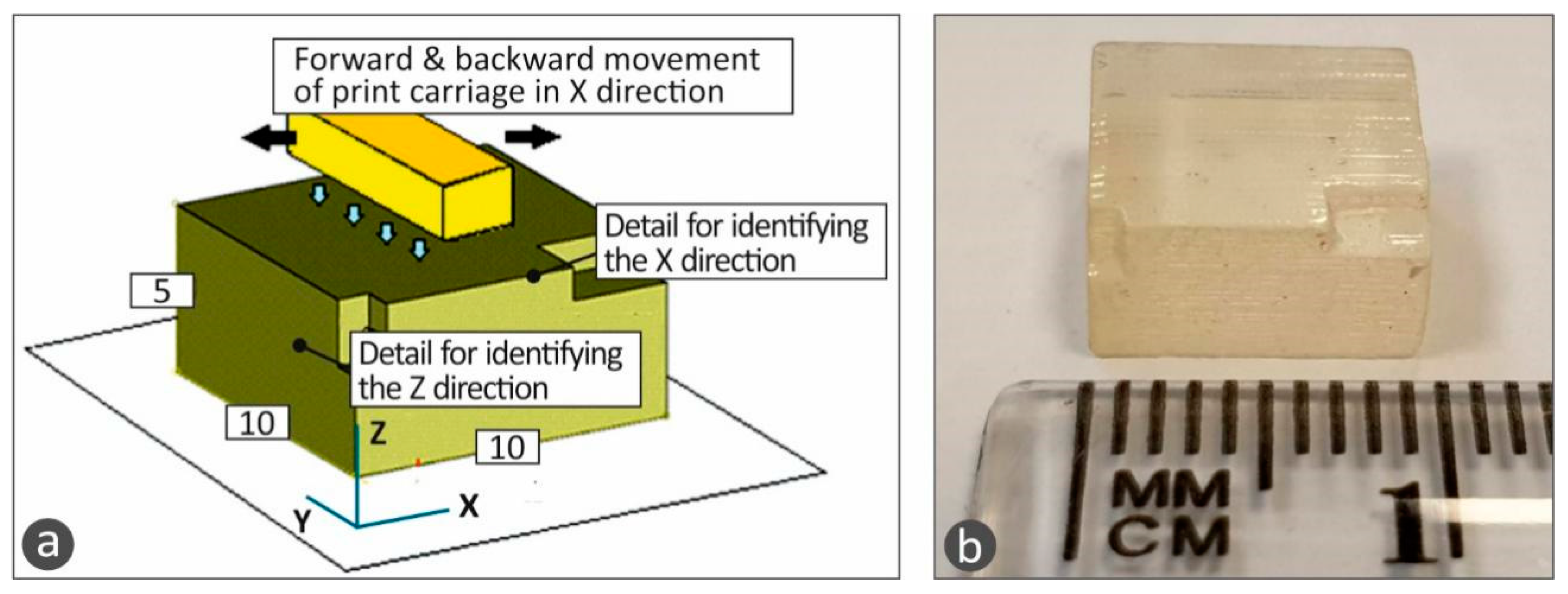 Mathematics 08 01758 g003 Mathematics 08 01758 g003