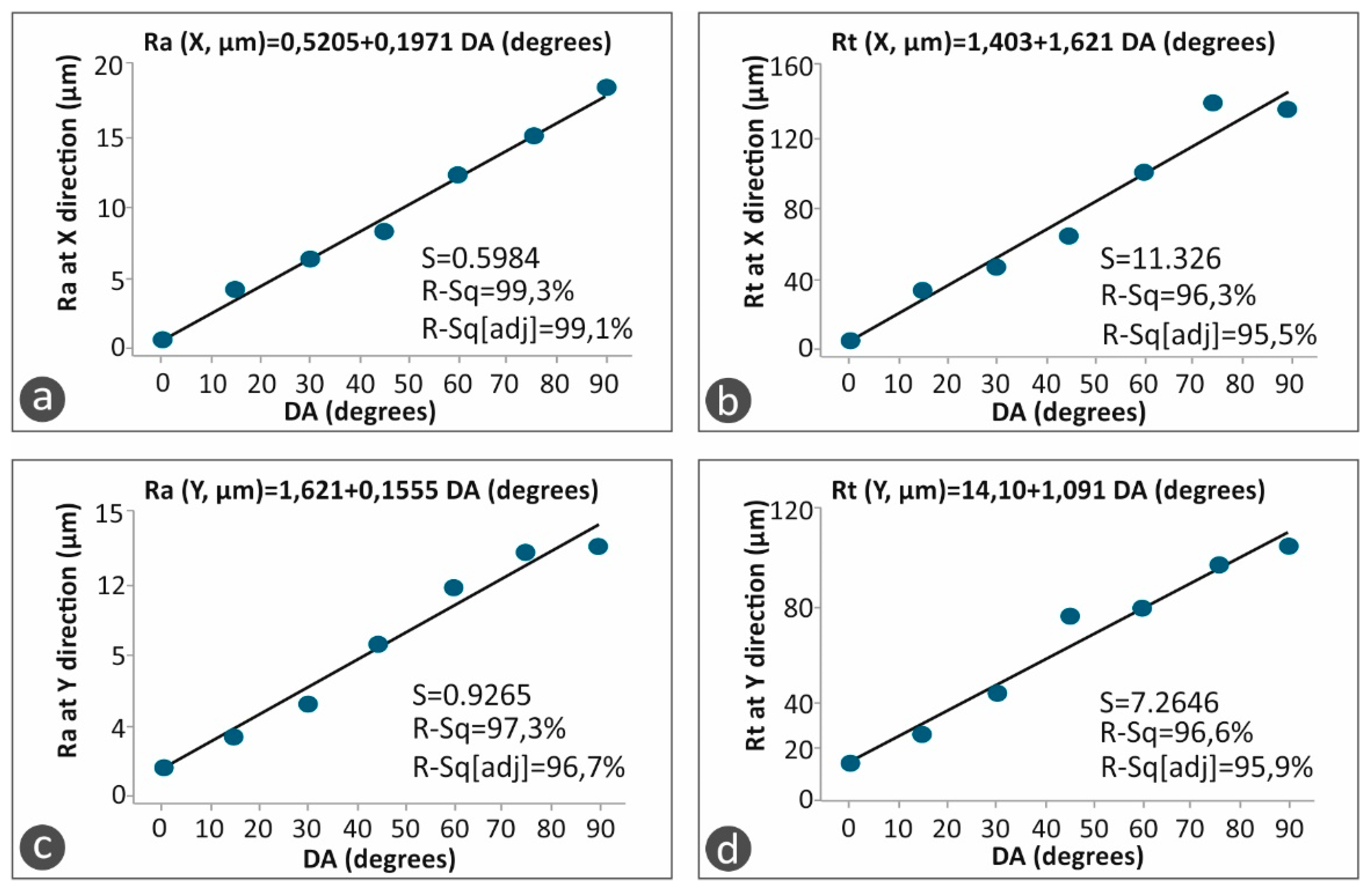 Mathematics 08 01758 g006 Mathematics 08 01758 g006
