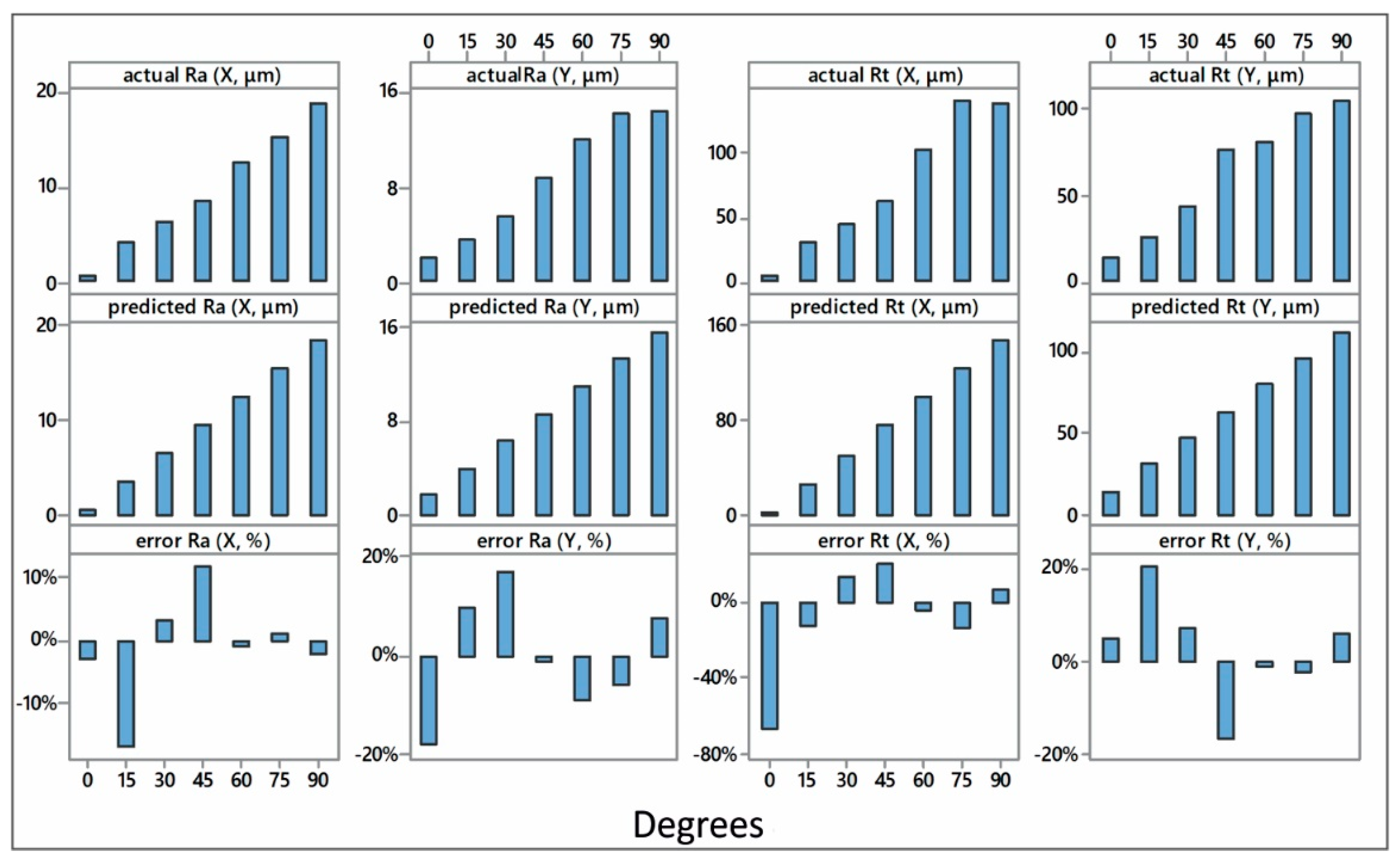 Mathematics 08 01758 g007 Mathematics 08 01758 g007