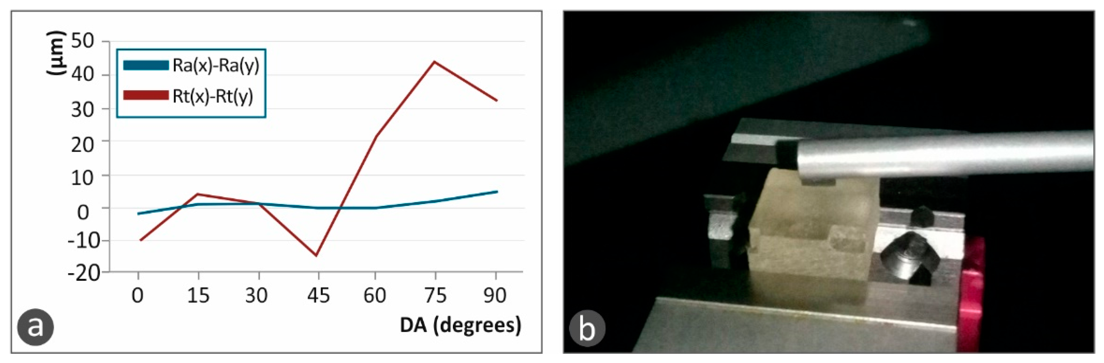 Mathematics 08 01758 g011 Mathematics 08 01758 g011