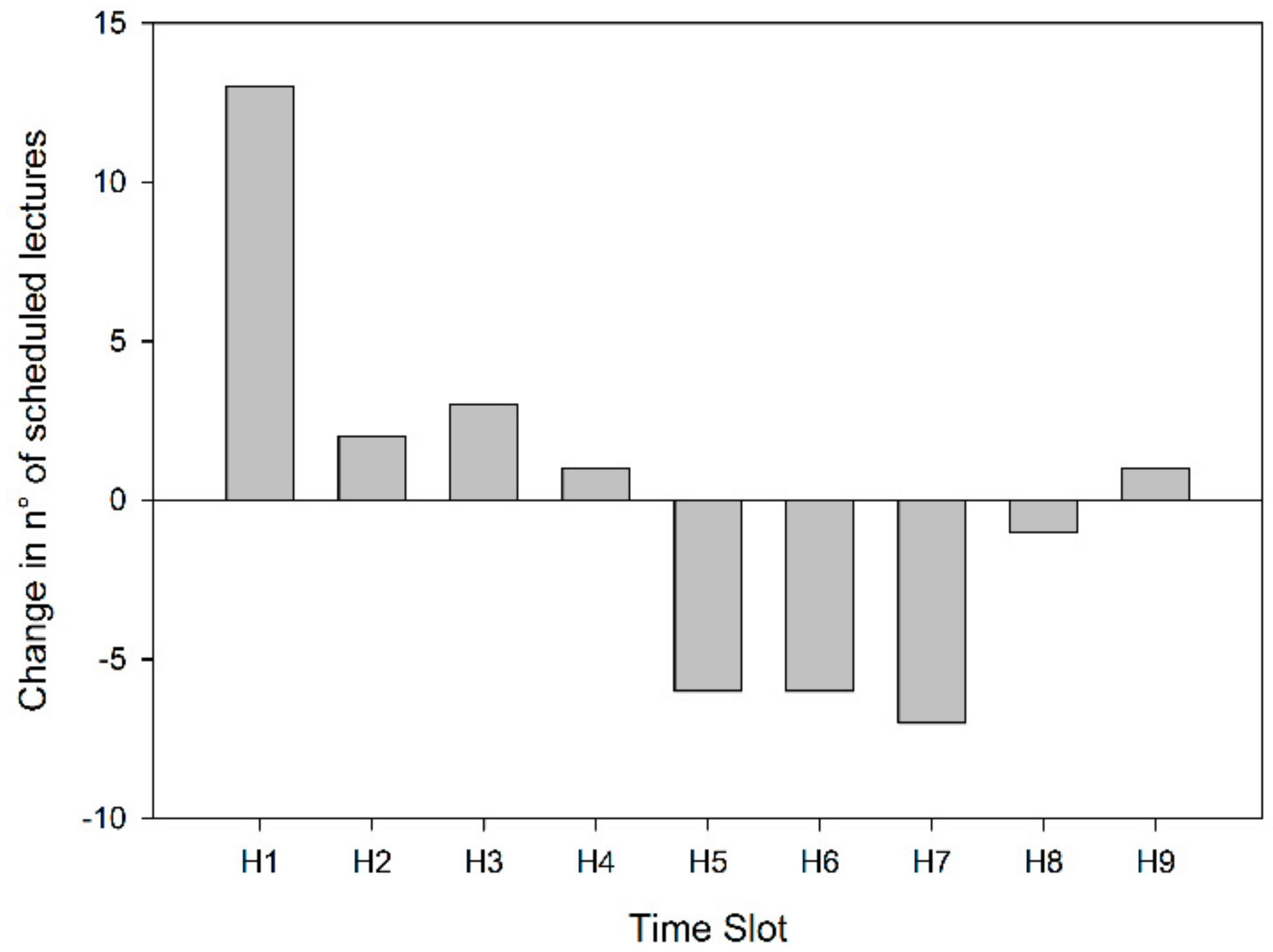 Mathematics 08 01763 g002