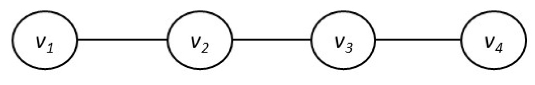 Mathematics 08 01766 g001 Mathematics 08 01766 g001