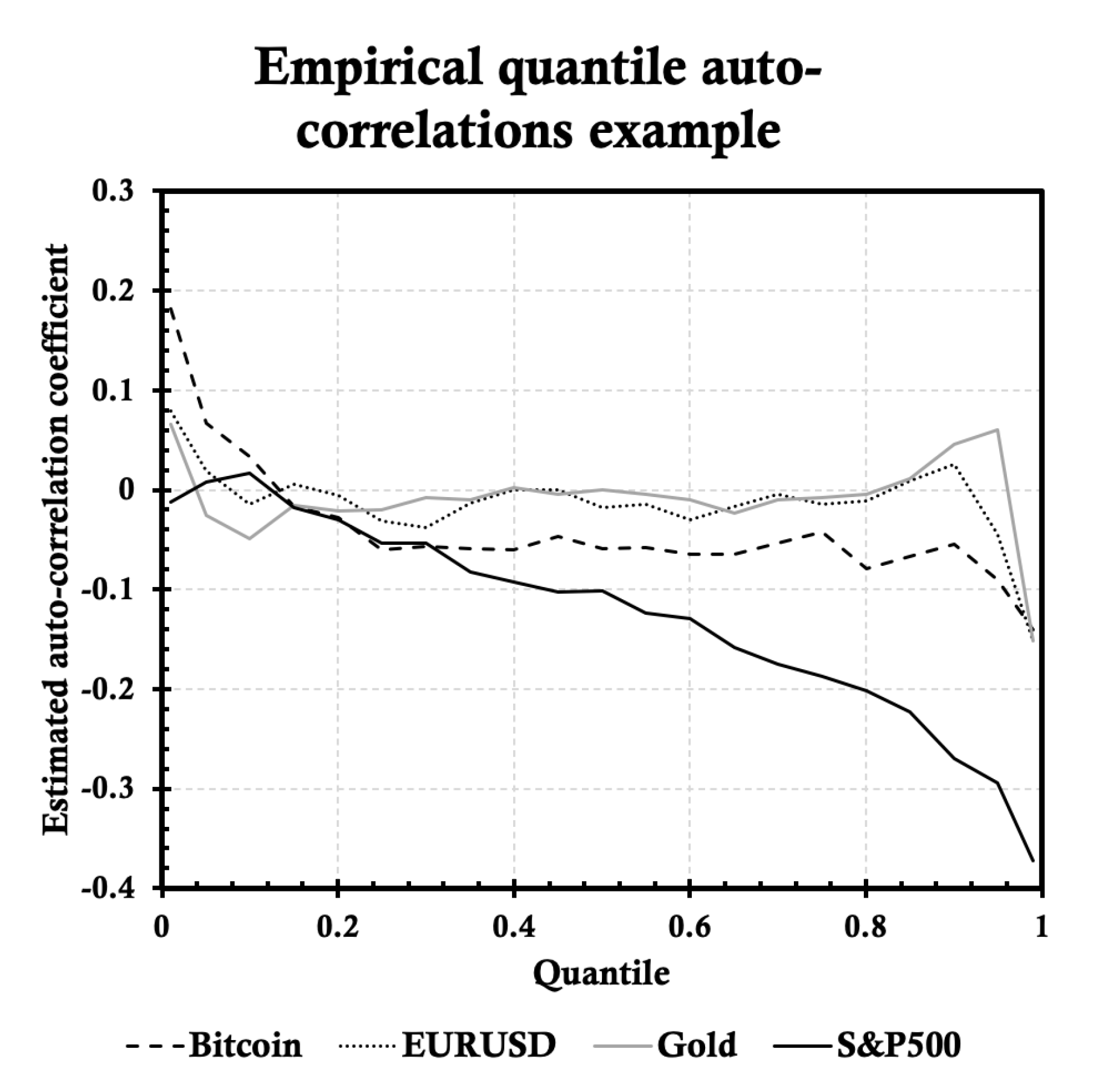 Mathematics 08 01767 g003