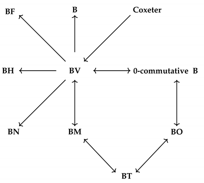 Mathematics 08 01779 i001