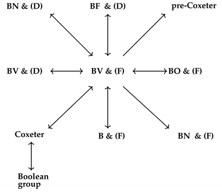 Mathematics 08 01779 i002