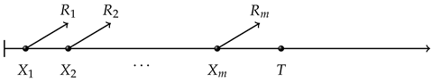 Mathematics 08 01783 i001 Mathematics 08 01783 i001