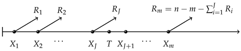 Mathematics 08 01783 i002 Mathematics 08 01783 i002