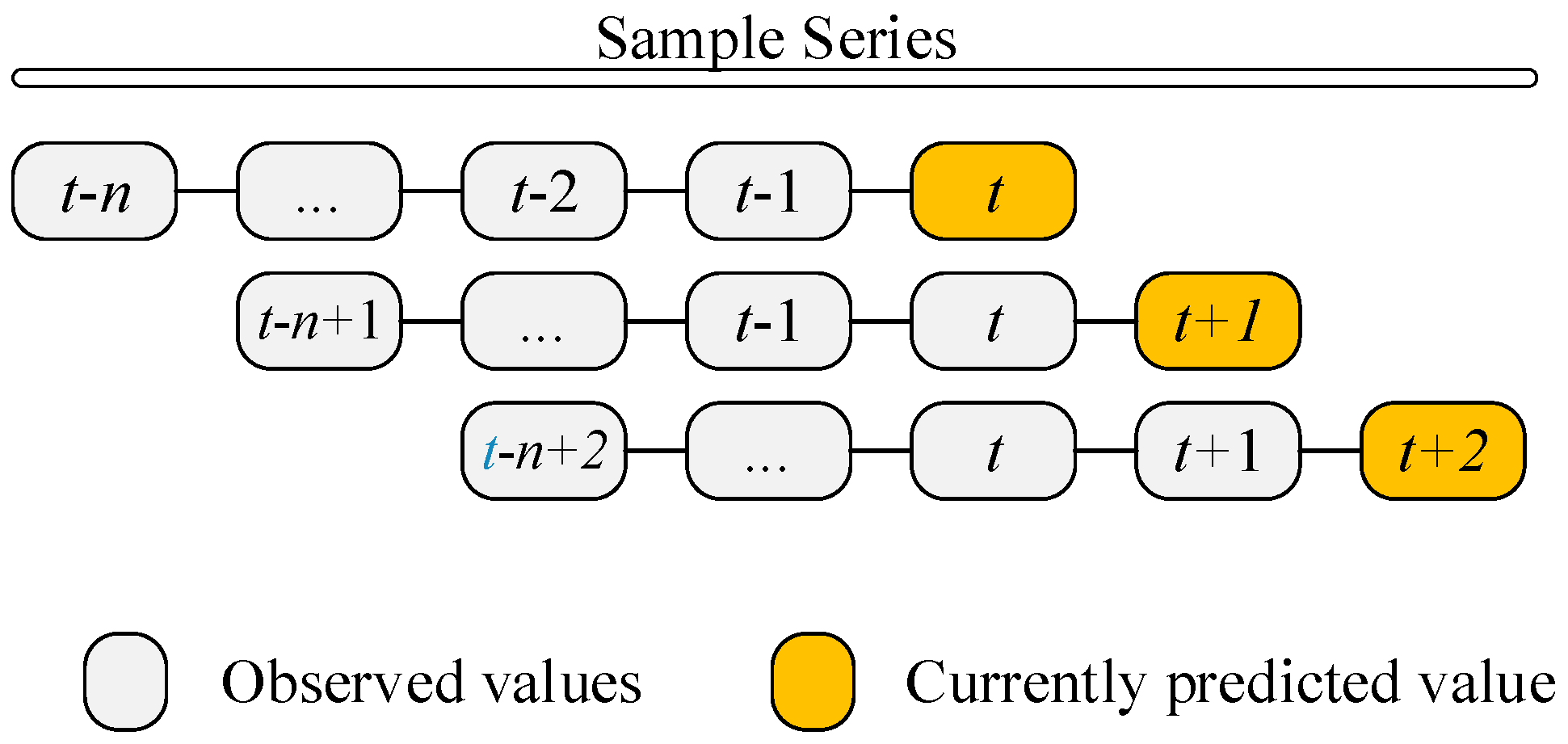 Mathematics 08 01784 g004
