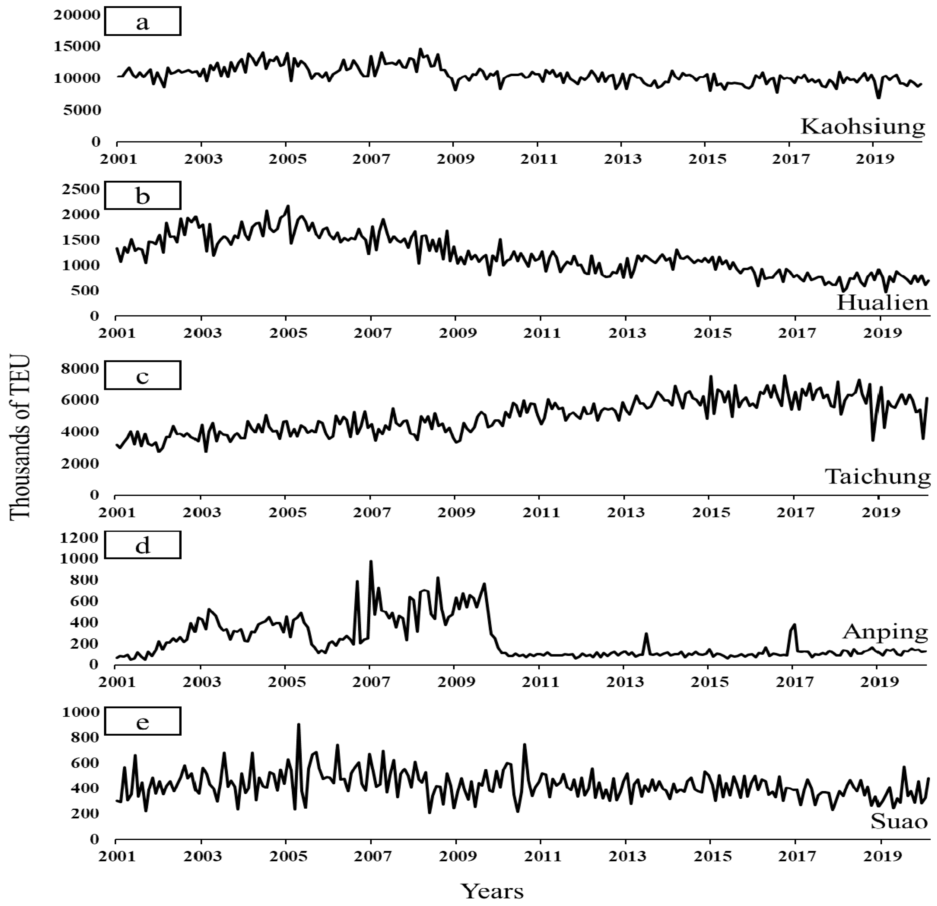 Mathematics 08 01784 g005