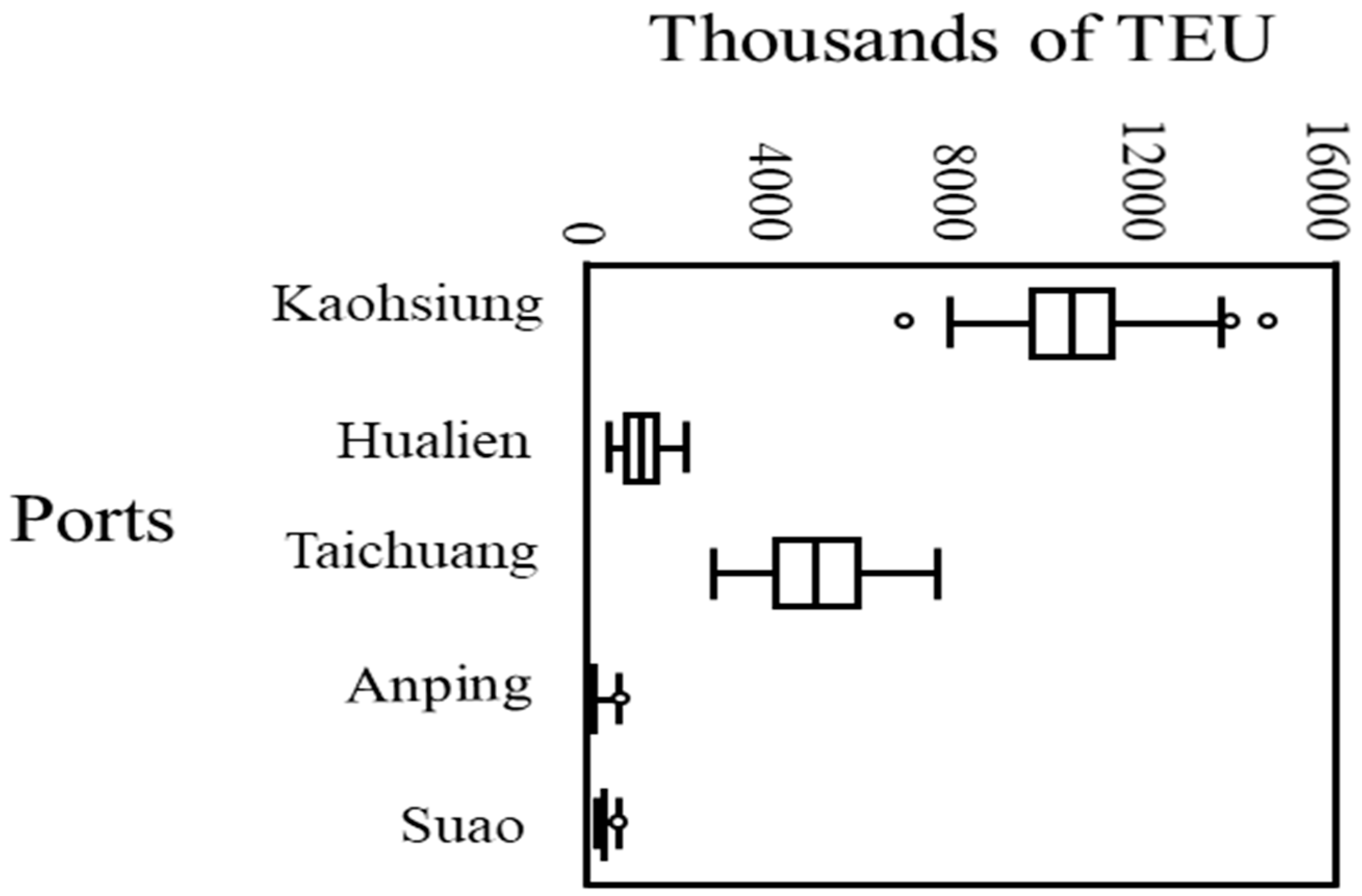 Mathematics 08 01784 g006