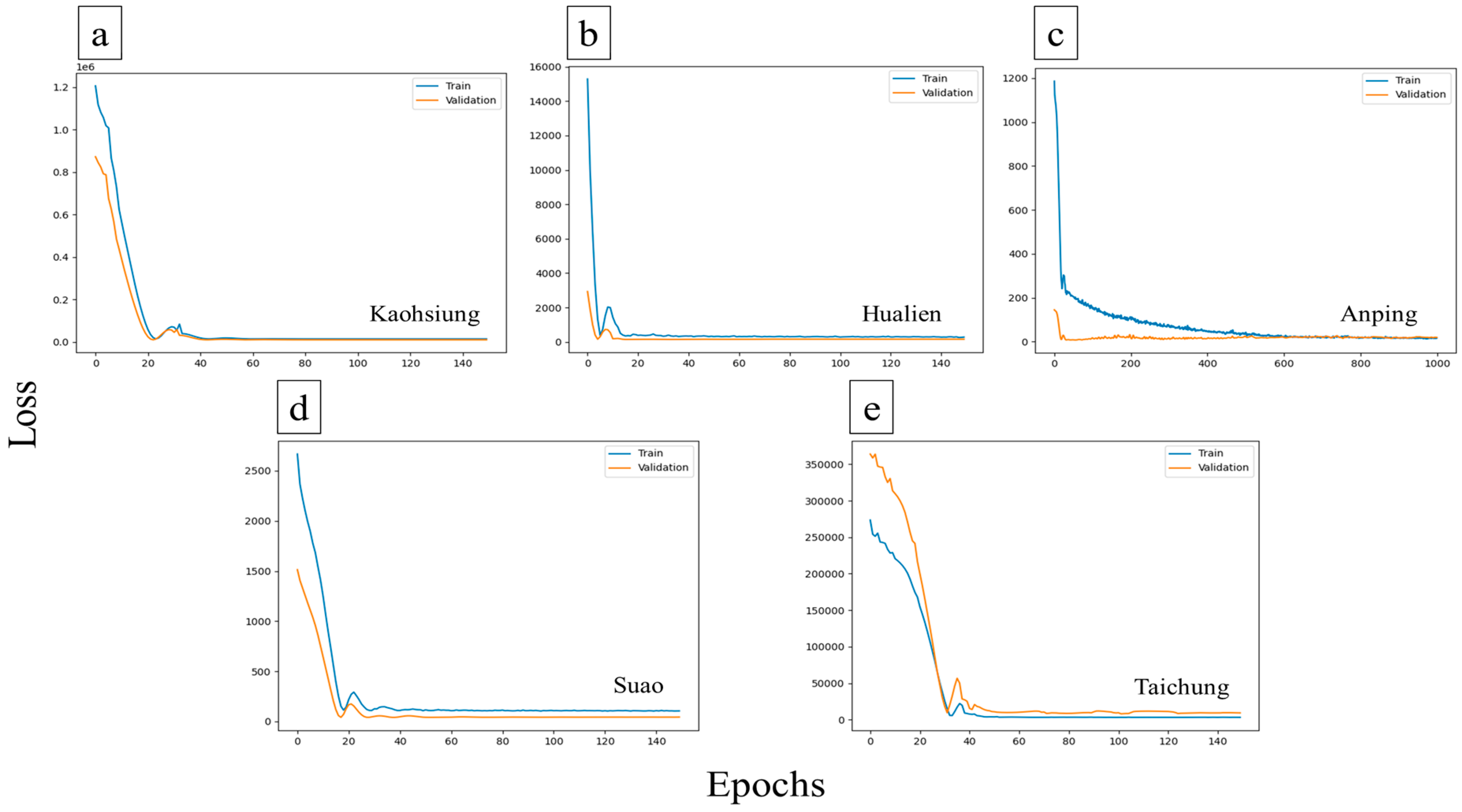 Mathematics 08 01784 g010