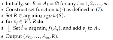 Mathematics 08 01785 i002 Mathematics 08 01785 i002