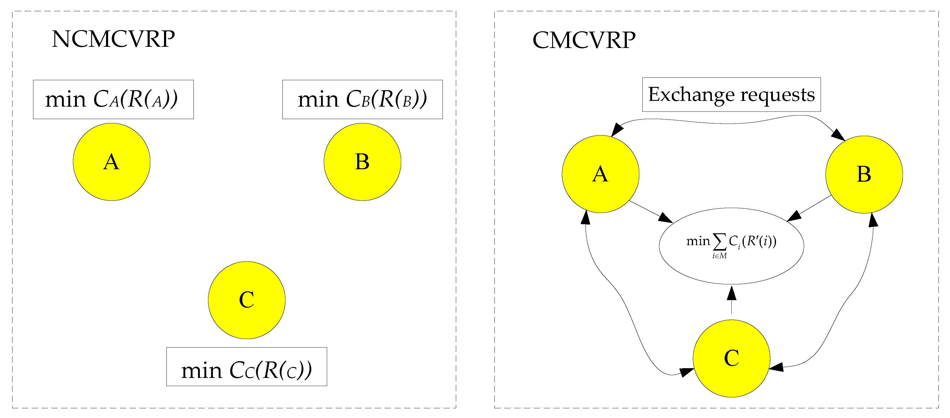 Mathematics 08 01788 g001