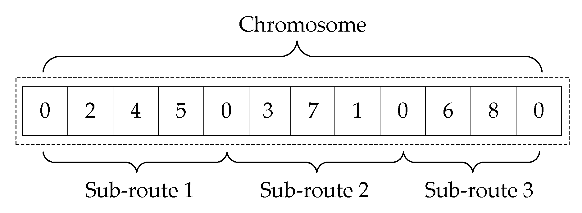 Mathematics 08 01788 g004