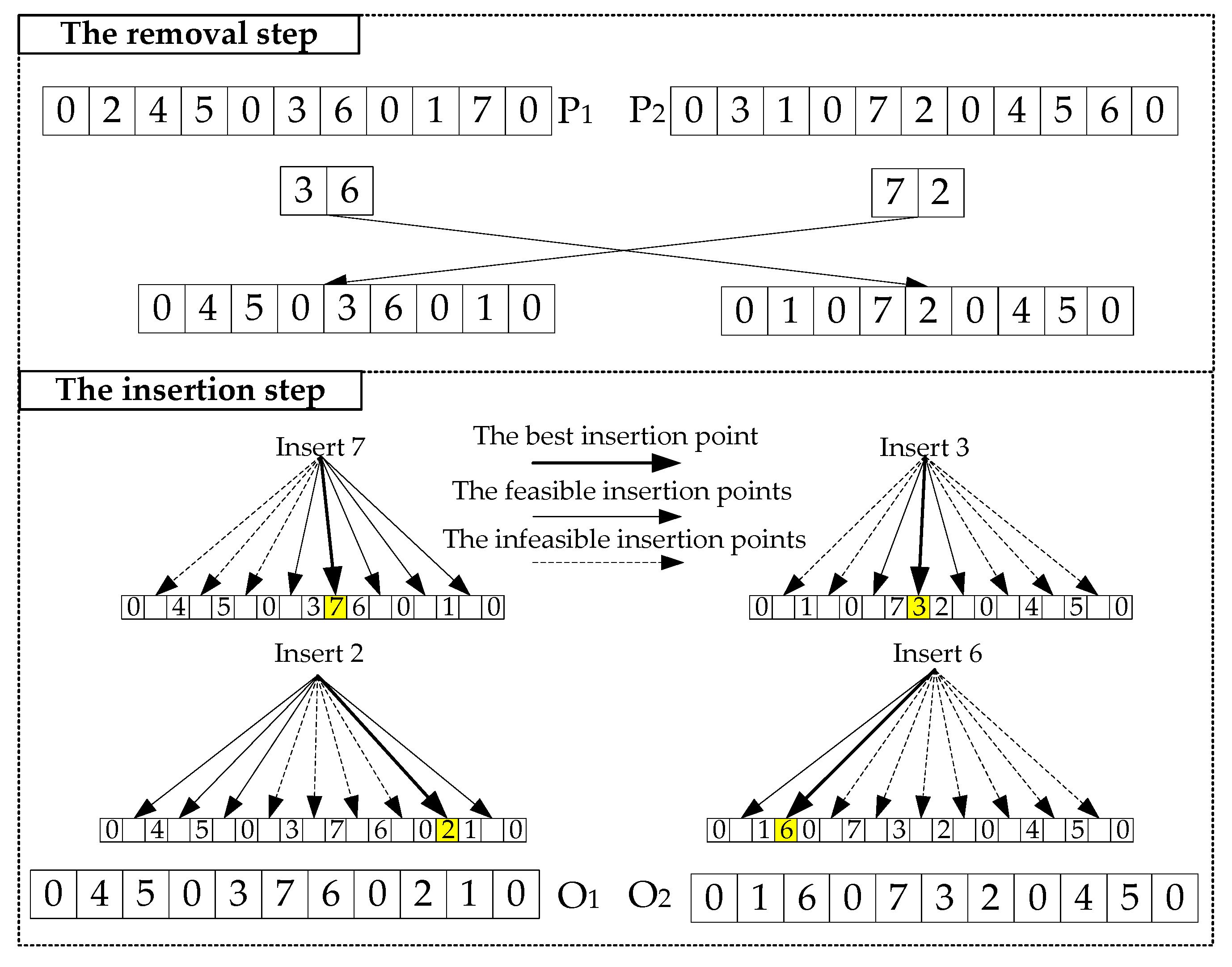 Mathematics 08 01788 g005