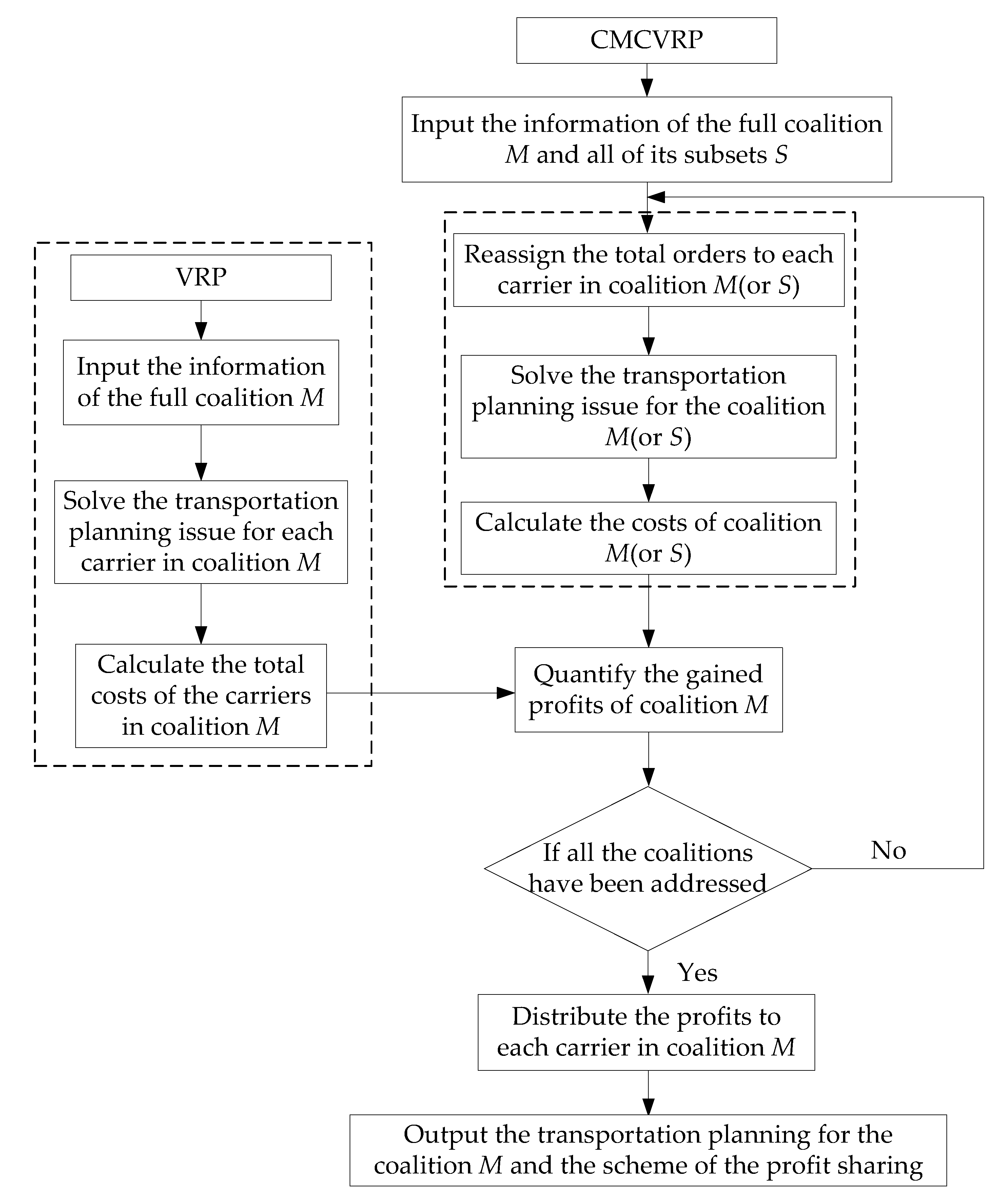 Mathematics 08 01788 g007