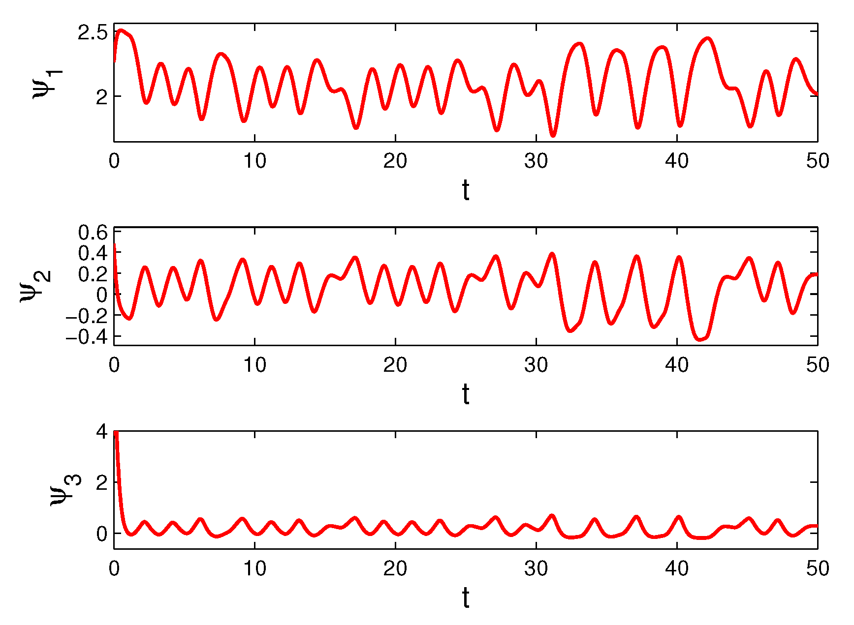Mathematics 08 01791 g003