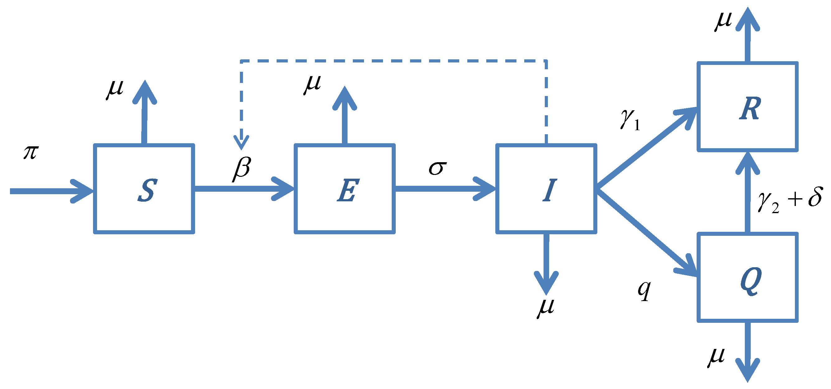 Mathematics 08 01793 g001 Mathematics 08 01793 g001