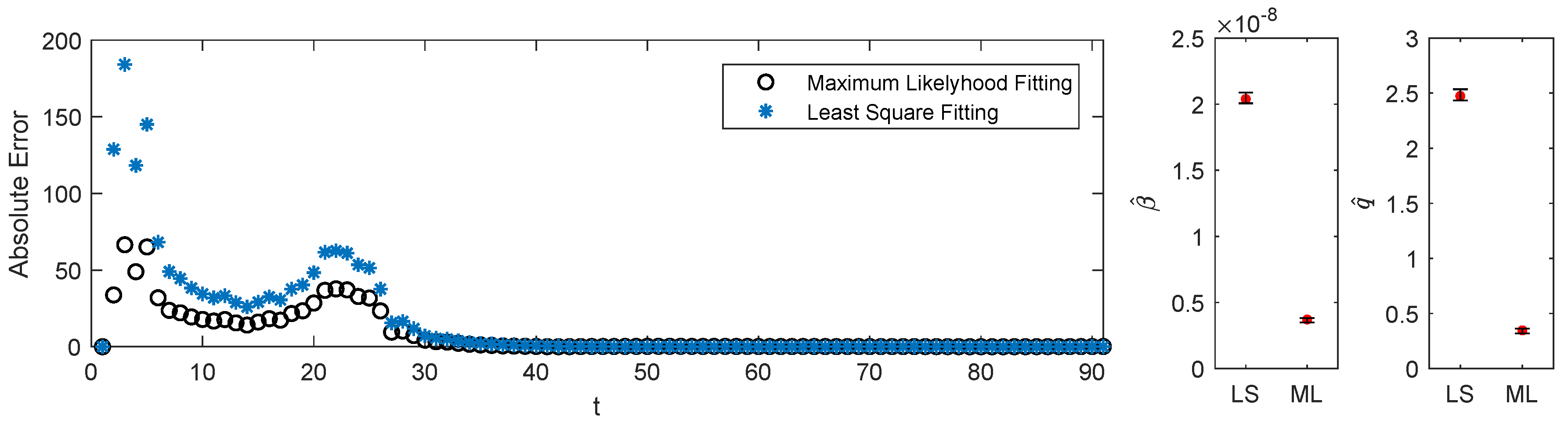 Mathematics 08 01793 g002 Mathematics 08 01793 g002
