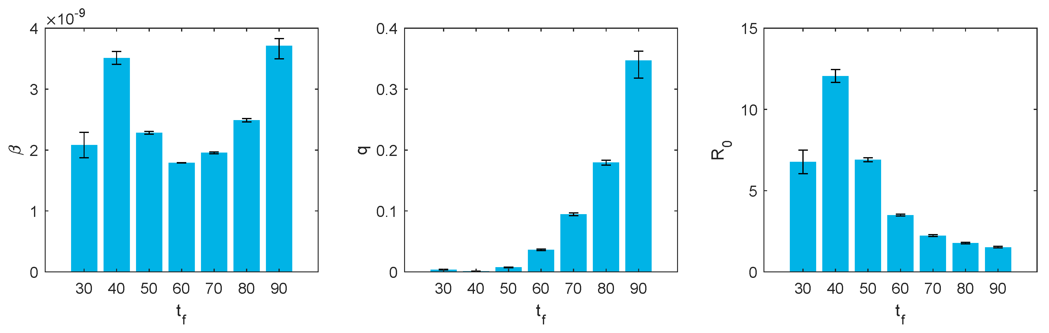 Mathematics 08 01793 g004 Mathematics 08 01793 g004