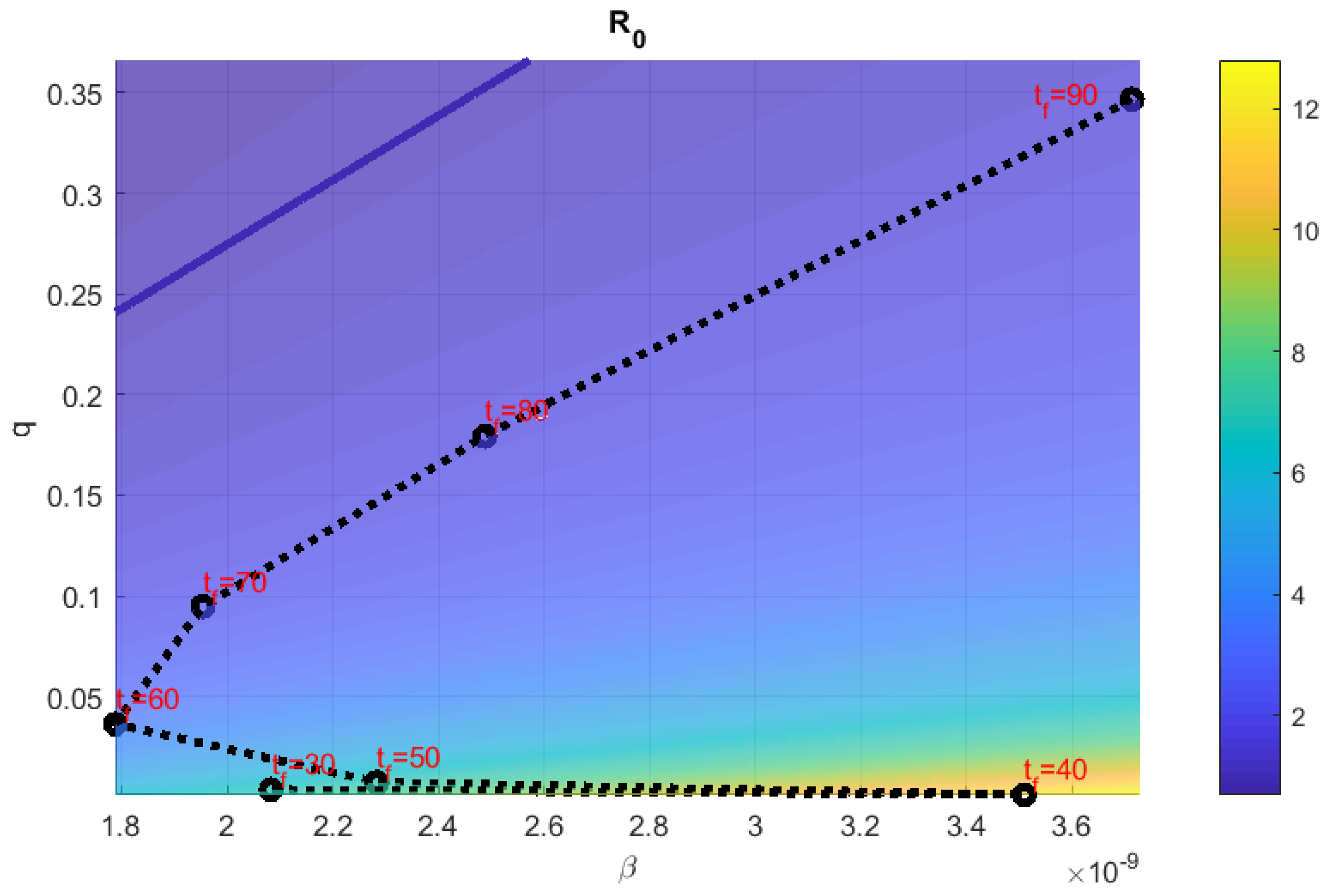 Mathematics 08 01793 g005 Mathematics 08 01793 g005